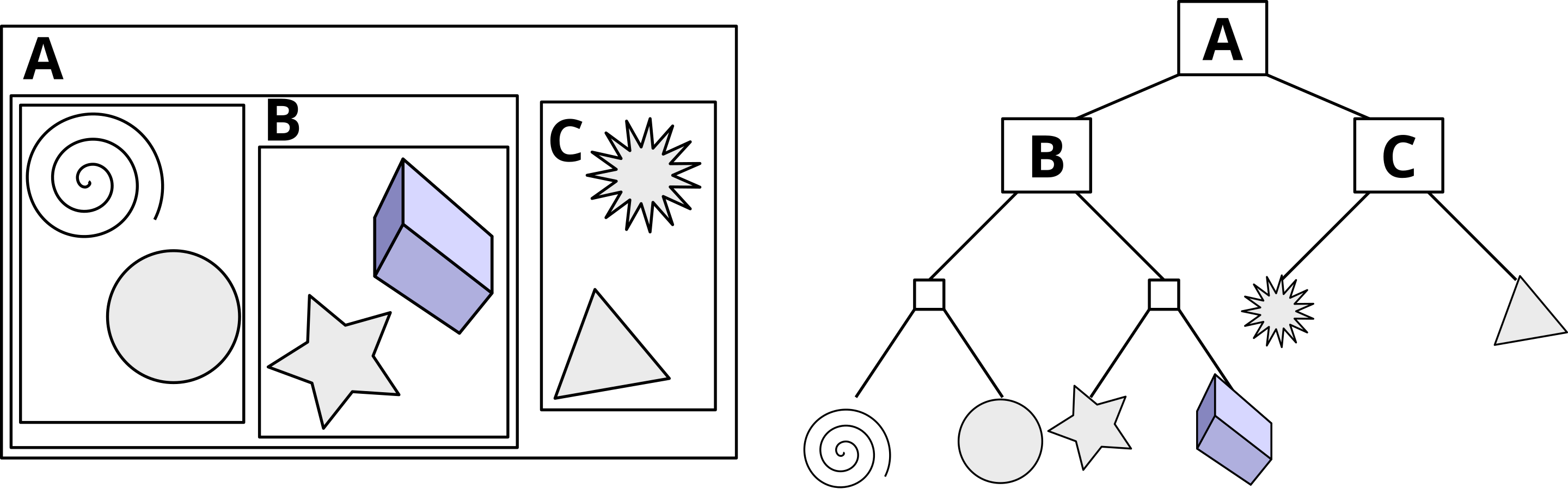 bounding volume hierarchy